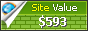 мирджинсов.рф value - 593$