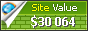 bloko.gr value - 30064$