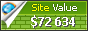 dicle.edu.tr value - 72634$