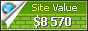 fannibargh.com value - 8570$