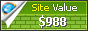 meritxellandorra.com value - 988$