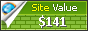 neochemical.kz value - 141$
