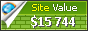 scribie.com value - 15744$