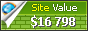 siakapkeli.com value - 16798$