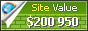 yru.ac.th value - 200950$